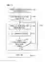 Fig. 05 - System and method of spoken language understanding in human computer dialogs