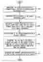 Fig. 01 - Targeted clarification questions in speech recognition with concept presence score and concept correctness score