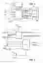Fig. 02 - Bitstream syntax for spatial voice coding