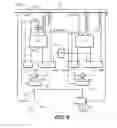 Fig. 06 - Bitstream syntax for spatial voice coding