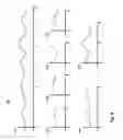 Fig. 05 - Method for siren detection based on audio samples
