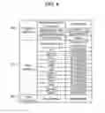 Fig. 05 - Optical disc library apparatus having magazine-disc association information, optical disc, and optical disc library system