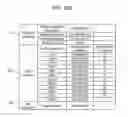 Fig. 12 - Optical disc library apparatus having magazine-disc association information, optical disc, and optical disc library system