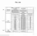 Fig. 13 - Optical disc library apparatus having magazine-disc association information, optical disc, and optical disc library system
