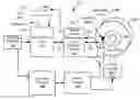 Fig. 01 - Systems and methods for multi-path preamplifier fault processing
