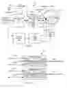 Fig. 02 - Systems and methods for multi-path preamplifier fault processing