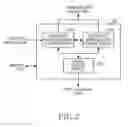Fig. 06 - Method for creating a content and electronic device thereof