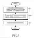 Fig. 09 - Method for creating a content and electronic device thereof