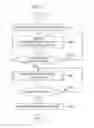 Fig. 08 - Information processing apparatus and recording medium