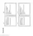 Fig. 30 - Method And System For Capturing Video From A Plurality Of Devices And Organizing Them For Editing, Viewing, And Dissemination Based On One Or More Criteria