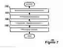 Fig. 08 - Identifying Media Types