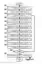 Fig. 09 - Identifying Media Types