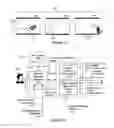Fig. 02 - Systems and methods for encoding multimedia content