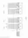 Fig. 06 - Resistance change memory
