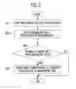 Fig. 08 - Memory system and method of operating the same