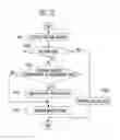 Fig. 11 - Memory system and method of operating the same