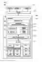 Fig. 03 - MEMORY SYSTEM AND METHOD FOR PROCESSING DATA IN MEMORY