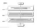 Fig. 07 - MEMORY SYSTEM AND METHOD FOR PROCESSING DATA IN MEMORY