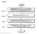 Fig. 16 - MEMORY SYSTEM AND METHOD FOR PROCESSING DATA IN MEMORY