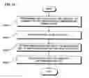 Fig. 17 - MEMORY SYSTEM AND METHOD FOR PROCESSING DATA IN MEMORY