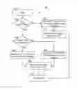 Fig. 01 - Lower page read for multi-level cell memory
