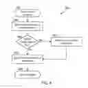 Fig. 06 - Lower page read for multi-level cell memory