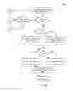 Fig. 08 - Lower page read for multi-level cell memory