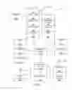 Fig. 09 - Lower page read for multi-level cell memory