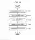 Fig. 09 - Resistive memory devices and methods of controlling resistive memory devices according to selected pulse power specifications