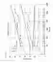 Fig. 16 - REACTANT, HEATING DEVICE, AND HEATING METHOD