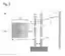 Fig. 03 - X-ray filter for x-ray powder diffraction