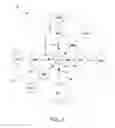 Fig. 03 - NANOSTRUCTURE HAVING METAL NANOPARTICLES AND A METHOD OF ASSEMBLY THEREOF