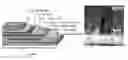 Fig. 01 - Superconducting article with compliant layers