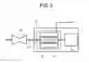 Fig. 03 - Permanent magnet, motor, and generator