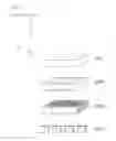 Fig. 03 - MANUFACTURING METHOD OF SPLIT TYPE AND INCOMPLETE SPLIT TYPE NON-MAGNETIZED PERMANENT MAGNETS AND INCOMPLETE SPLIT TYPE NON-MAGNETIZED PERMANENT MAGNET