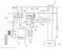 Fig. 01 - Electromagnetic switch for starter