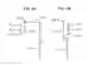 Fig. 06 - Wire connection structure of coil device