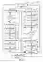 Fig. 43 - Tandem charged particle accelerator including carbon ion beam injector and carbon stripping foil