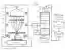 Fig. 01 - Method for generating writing data