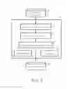 Fig. 03 - Method for generating writing data