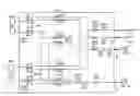 Fig. 01 - Feedforward temperature control for plasma processing apparatus