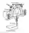 Fig. 01 - Ion focusing