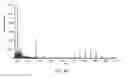 Fig. 10 - Ion focusing