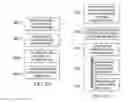 Fig. 10 - Via structure for packaging and a method of forming