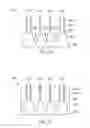 Fig. 07 - Multi-stage fin formation methods and structures thereof