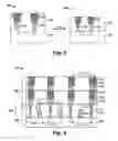Fig. 03 - Different scaling ratio in FEOL/ MOL/ BEOL