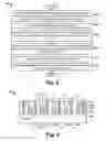 Fig. 04 - Different scaling ratio in FEOL/ MOL/ BEOL