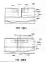 Fig. 28 - Vertical system integration