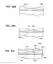 Fig. 34 - Vertical system integration