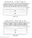 Fig. 11 - Stacked semicondcutor structure and method